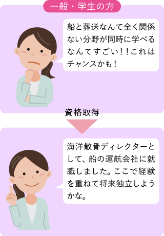 一般・学生の方